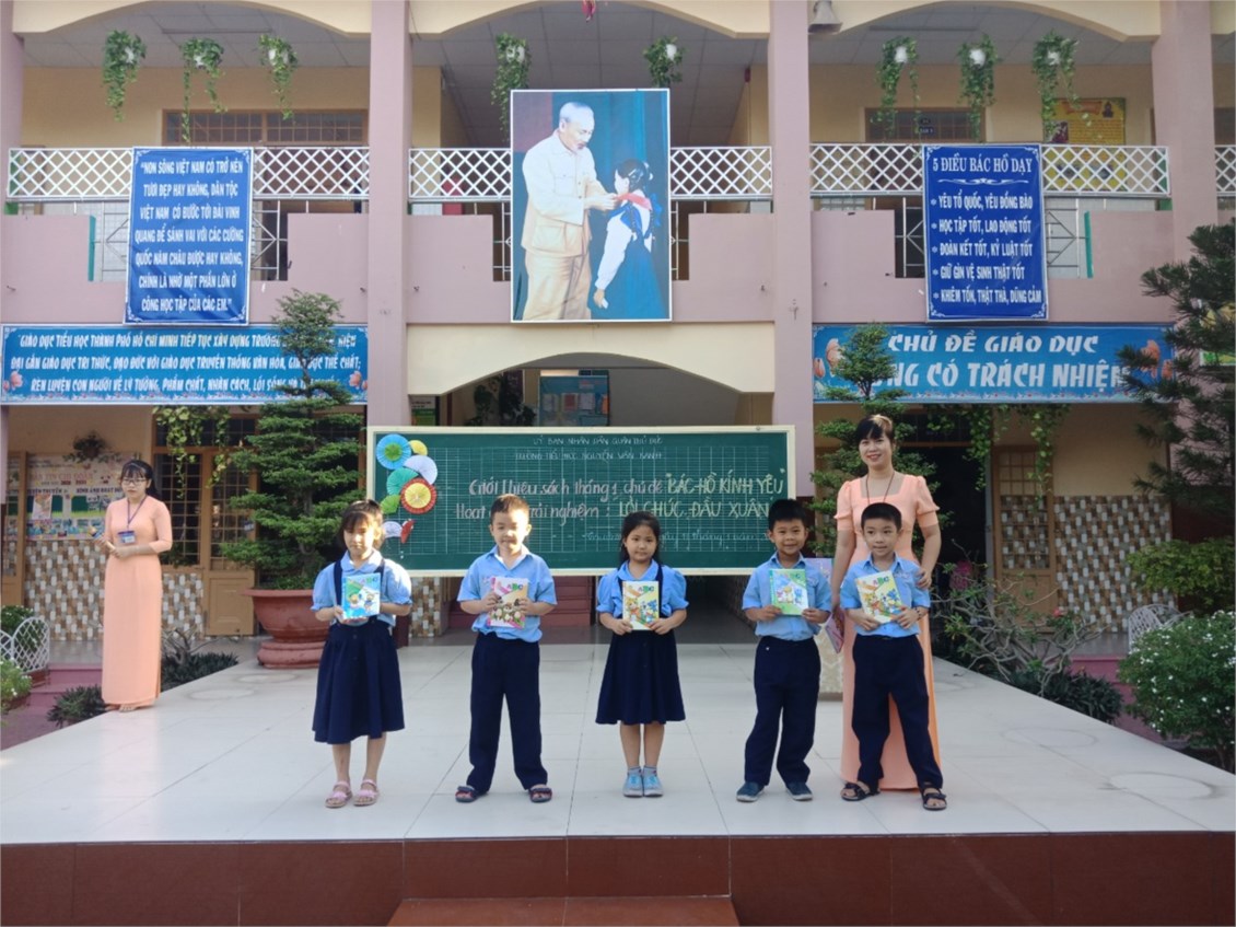Ảnh đại diện